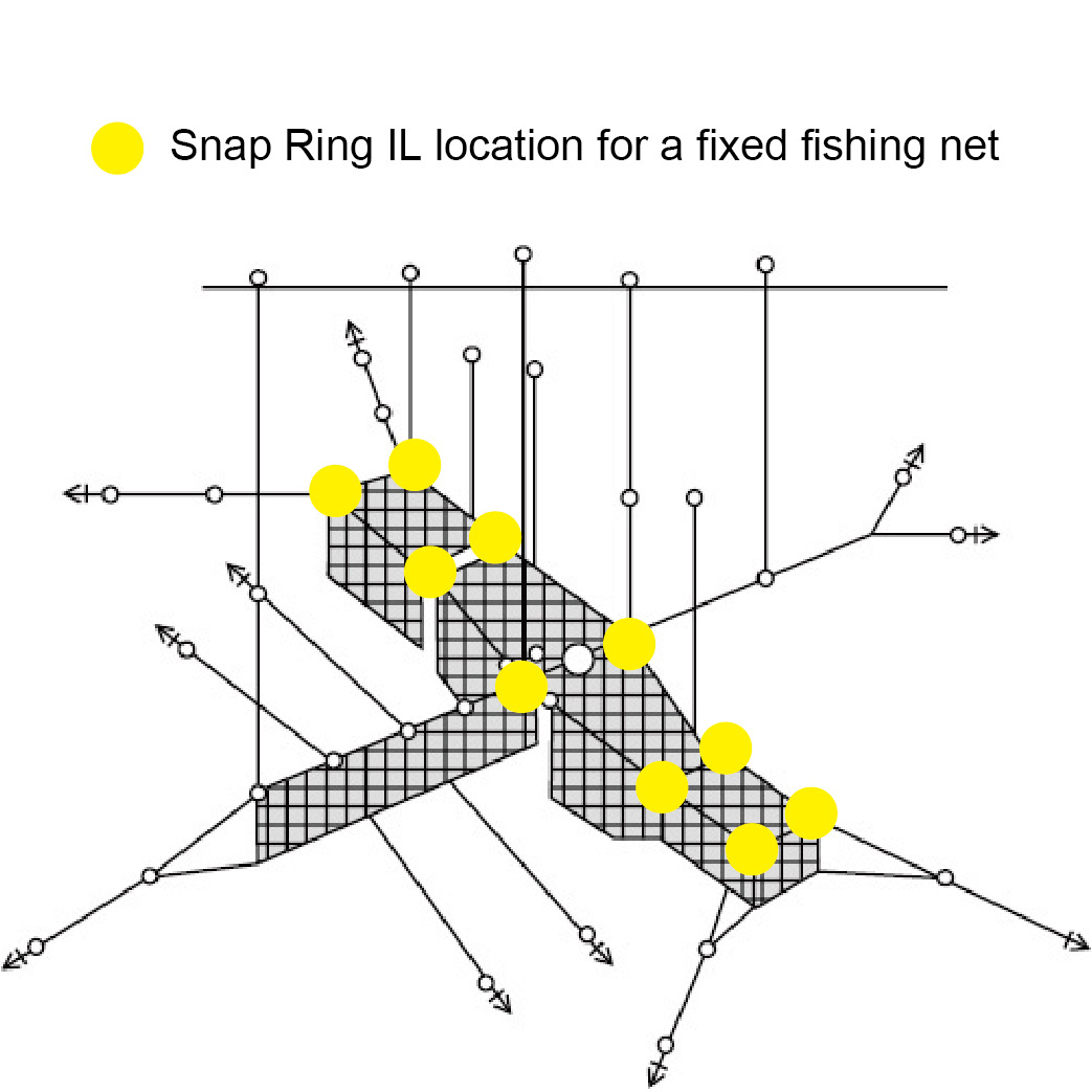 Snap Ring Type IL, Fishing Gear & Ship Equipment, Asano Metal Industry  Co., Ltd.